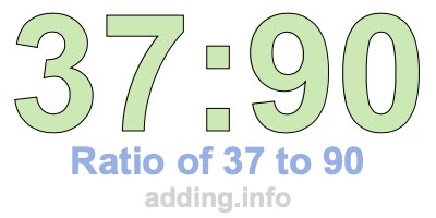 Ratio of 37 to 90 Ratio of 37 to 90