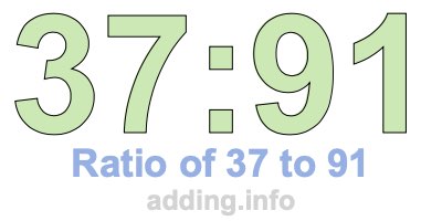Ratio of 37 to 91 Ratio of 37 to 91