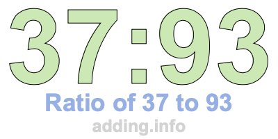 Ratio of 37 to 93 Ratio of 37 to 93