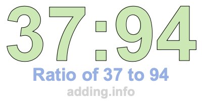 Ratio of 37 to 94 Ratio of 37 to 94