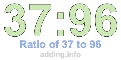 Ratio of 37 to 96 Ratio of 37 to 96