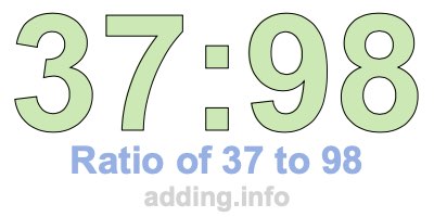 Ratio of 37 to 98