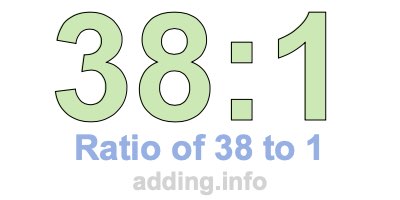 Ratio of 38 to 1