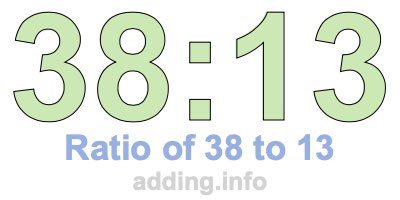 Ratio of 38 to 13 Ratio of 38 to 13