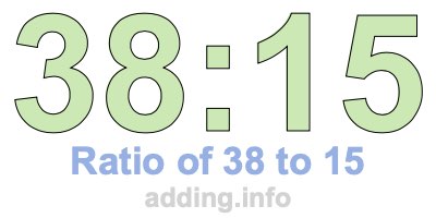 Ratio of 38 to 15 Ratio of 38 to 15