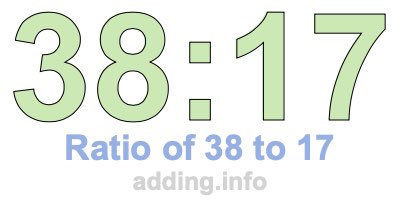 Ratio of 38 to 17 Ratio of 38 to 17
