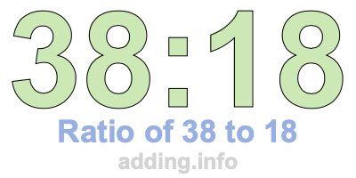 Ratio of 38 to 18