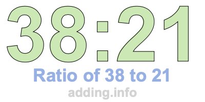 Ratio of 38 to 21