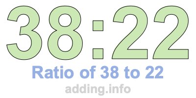 Ratio of 38 to 22 Ratio of 38 to 22