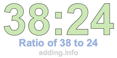 Ratio of 38 to 24 Ratio of 38 to 24