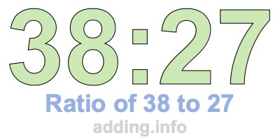 Ratio of 38 to 27 Ratio of 38 to 27