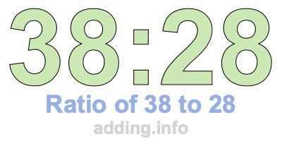 Ratio of 38 to 28 Ratio of 38 to 28