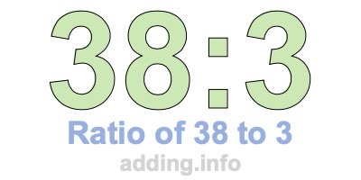 Ratio of 38 to 3 Ratio of 38 to 3