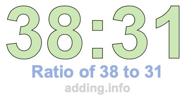 Ratio of 38 to 31 Ratio of 38 to 31