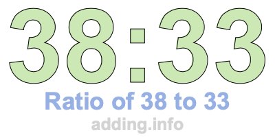 Ratio of 38 to 33