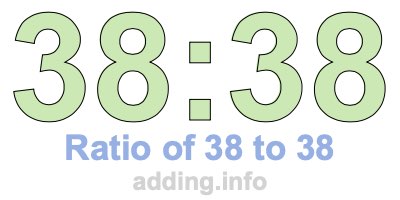 Ratio of 38 to 38