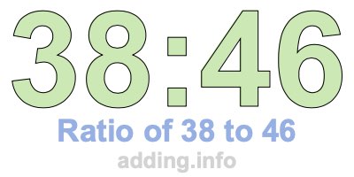 Ratio of 38 to 46 Ratio of 38 to 46