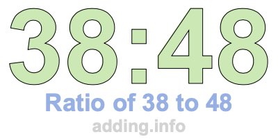 Ratio of 38 to 48 Ratio of 38 to 48