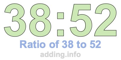Ratio of 38 to 52 Ratio of 38 to 52