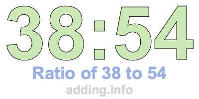 Ratio of 38 to 54 Ratio of 38 to 54