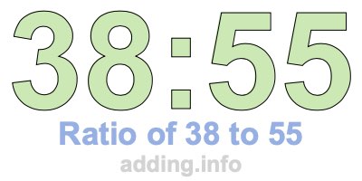 Ratio of 38 to 55 Ratio of 38 to 55