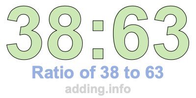 Ratio of 38 to 63