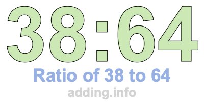 Ratio of 38 to 64