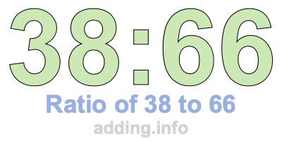 Ratio of 38 to 66