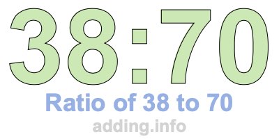 Ratio of 38 to 70 Ratio of 38 to 70