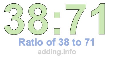 Ratio of 38 to 71
