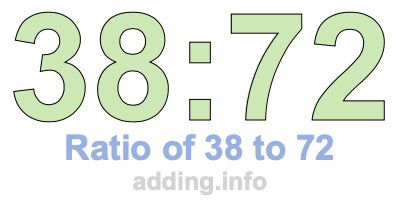 Ratio of 38 to 72 Ratio of 38 to 72