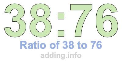 Ratio of 38 to 76