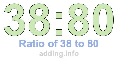 Ratio of 38 to 80 Ratio of 38 to 80