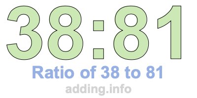 Ratio of 38 to 81 Ratio of 38 to 81