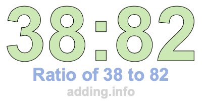 Ratio of 38 to 82 Ratio of 38 to 82