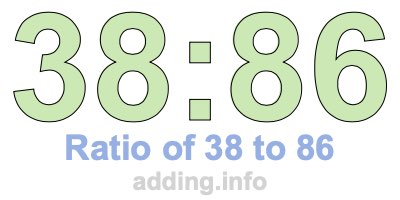 Ratio of 38 to 86 Ratio of 38 to 86