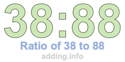 Ratio of 38 to 88 Ratio of 38 to 88