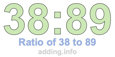 Ratio of 38 to 89 Ratio of 38 to 89