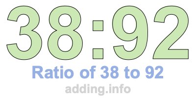 Ratio of 38 to 92 Ratio of 38 to 92