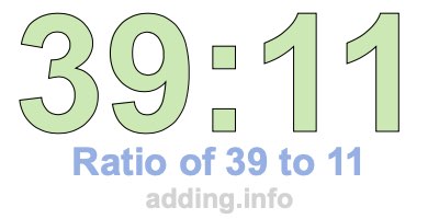 Ratio of 39 to 11 Ratio of 39 to 11