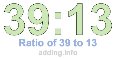 Ratio of 39 to 13 Ratio of 39 to 13