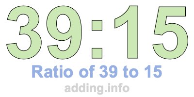 Ratio of 39 to 15 Ratio of 39 to 15