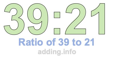 Ratio of 39 to 21 Ratio of 39 to 21