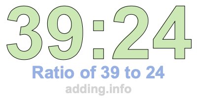 Ratio of 39 to 24 Ratio of 39 to 24