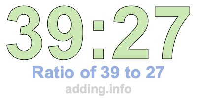 Ratio of 39 to 27 Ratio of 39 to 27