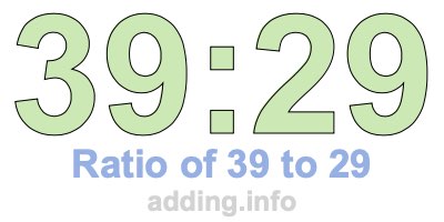 Ratio of 39 to 29 Ratio of 39 to 29