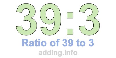 Ratio of 39 to 3