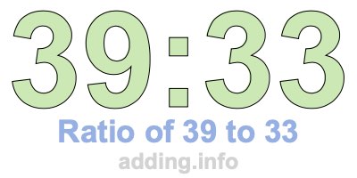 Ratio of 39 to 33 Ratio of 39 to 33