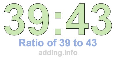 Ratio of 39 to 43 Ratio of 39 to 43
