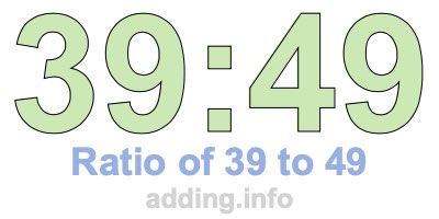 Ratio of 39 to 49 Ratio of 39 to 49